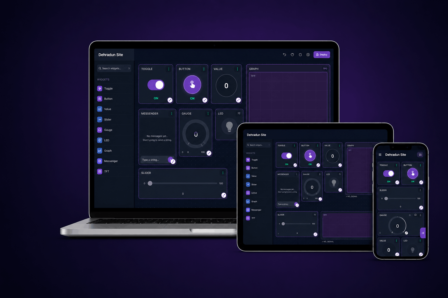 NuttyFi AIoT Platform
